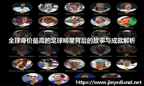 全球身价最高的足球明星背后的故事与成就解析