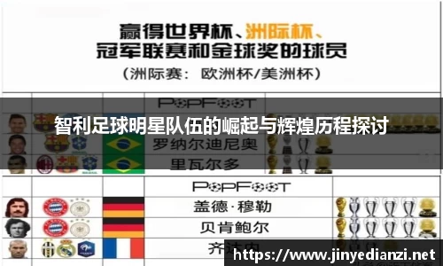 智利足球明星队伍的崛起与辉煌历程探讨