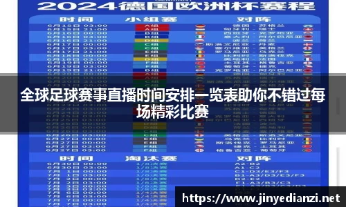 全球足球赛事直播时间安排一览表助你不错过每场精彩比赛